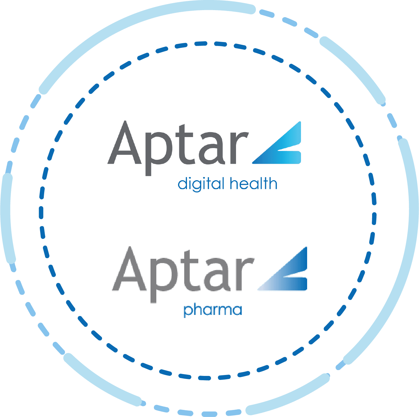 A Division Of Aptar Pharma | Aptar Digital Health